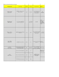 Presentation Date Tuesday, 12 January VIRTUAL