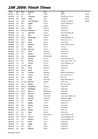10K 2006: Finish Times
