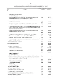 Item No. RE 2014-15 Allocation Particulars