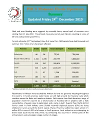PRCS Monsoon Floods Operation Summary Updated Friday 24Th December 2010