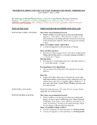 REFERENCE SHEET for NWS TAUNTON WARNING/ADVISORY THRESHOLDS (Last Updated: June 1, 2018)