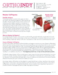 Rotator Cuff Injuries