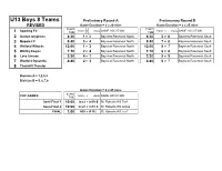U-13 Plus Schedules Revised