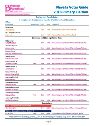 Copy of 2018 Draft NAPPA Voter Guide.Xlsx