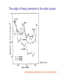 The Origin of Heavy Elements in the Solar System
