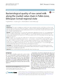 Bacteriological Quality of Raw Camel Milk Along the Market Value Chain In