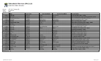 (Pvt.) Ltd. Sudent List of Basic Information