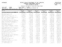 Ranking Operator by Gas 1999