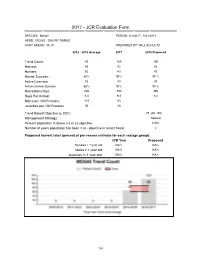 2017 - JCR Evaluation Form