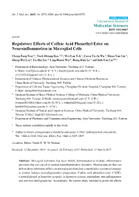 Regulatory Effects of Caffeic Acid Phenethyl Ester on Neuroinflammation in Microglial Cells
