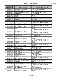 UNSPSC Code Listing ACOMEE Matl Group