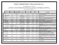 The 2011 Observers Challenge List