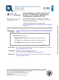 Targeting Ige-Committed B Cells Receptor Are Potentially Applicable