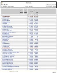 Asset Detail Acct Base Currency Code : USD ALL KR2 and KR3 - KR2GALLKRS00 As of Date : 12/31/2018 Accounting Status : REVISED