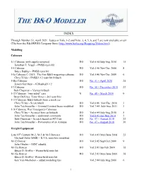 B&O Modeler Index