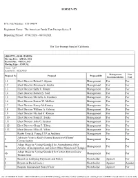 FORM N-PX ICA File Number: 811-04694 Registrant Name: the American Funds Tax-Exempt Series II Reporting Period: 07/01/2020