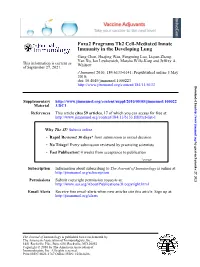 Immunity in the Developing Lung Foxa2 Programs Th2 Cell-Mediated