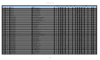 FY 2020 Racial and Ethnic Data Fiscal Year County System Name School