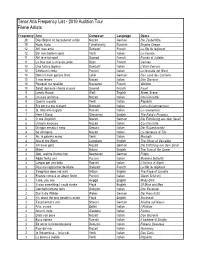 WTO 2019 Audition Tour Aria Frequency Data