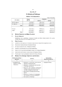 51-Ministry of Railways