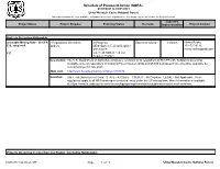 Schedule of Proposed Action (SOPA)
