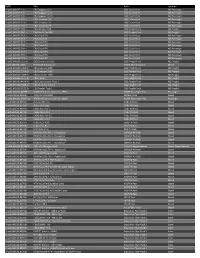 Kuid2:648132:2:1