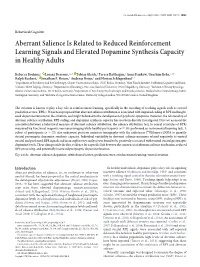 Aberrant Salience Is Related to Reduced Reinforcement Learning Signals and Elevated Dopamine Synthesis Capacity in Healthy Adults