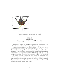 Figure 1: Finding a Tangent Plane to a Graph