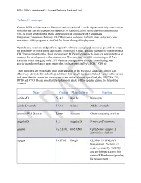 Technical Landscape Current EGIS Architecture Has Demonstrated