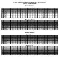 2016-2017 Game Release Standings Reports - Part 1, Run on 04/05/2017 2016-2017 Division Standings