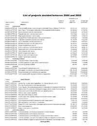 Projects Decided 2000-2003