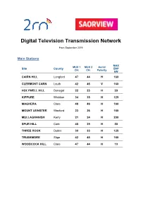 SAORVIEW Frequencies Rev2.7