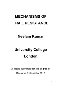 MECHANISMS of TRAIL RESISTANCE Neelam Kumar
