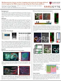 RNA-Seq of Cytepicker-Retrieved Micro-Regions Tumor Tissue Imaging Allows for a Contextual Understanding of Tumor Cells in Relation to the Immune Microenvironment