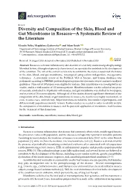 Diversity and Composition of the Skin, Blood and Gut Microbiome in Rosacea—A Systematic Review of the Literature