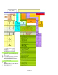 8 27 18 Vin Decoder Matrix