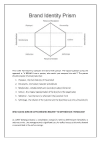 If BRAND-X Was a Person, Who Would You Compare Him With"? the Person Should Consider 6 Human Traits Then: 1