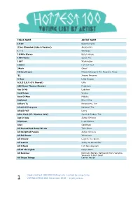 Triple J Hottest 100 2010 Voting Lists | Sorted by Song Name 1 VOTING OPENS 20Th December 2010 ‐‐‐ Triplej.Net.Au