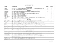 SYNTAX MASTER LIST Semester 2