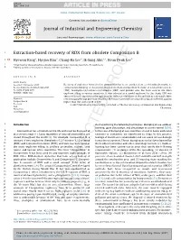Extraction-Based Recovery of RDX from Obsolete Composition B