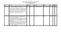 Memorial Drive Greenway Improvements, Phase III Public Comments Received by DCR Deadline May 9, 2019