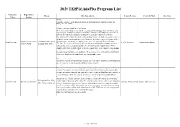 2020 TEEP@Asiaplus Programs List