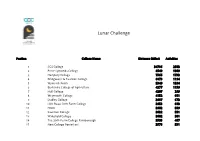 Lunar Challenge