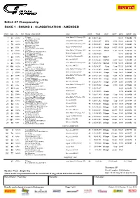 British GT Classification