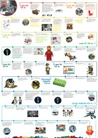 LEGO Timeline 60Th PL A3.Ai