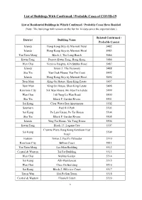 List of Buildings with Confirmed / Probable Cases of COVID-19