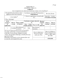 ANNEXURE 5.9 (CHAPTER V, PARA 25) FORM 10 List of Applications For