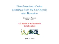 First Detection of Solar Neutrinos from CNO Cycle with Borexino