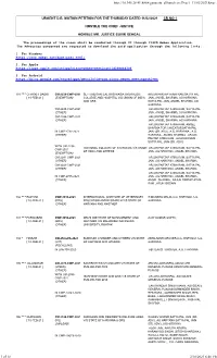 Urgent Db Motion Petition for the Thursday Dated 11/02/2021 Cr No 1