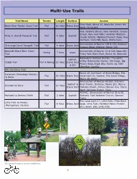 Multi-Use Trails